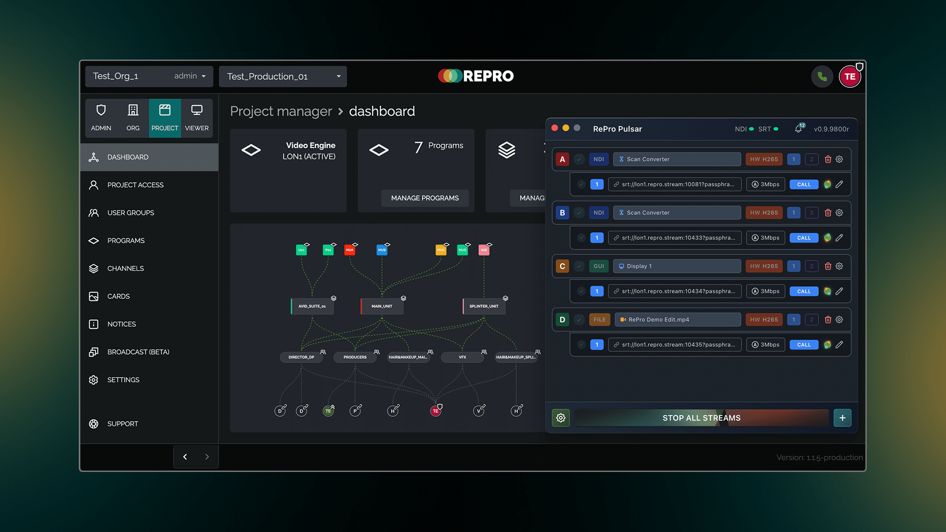 RePro Pulsar